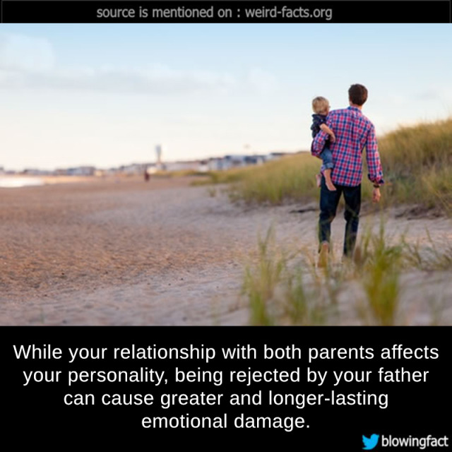 Weird Facts, While your relationship with both parents affects...