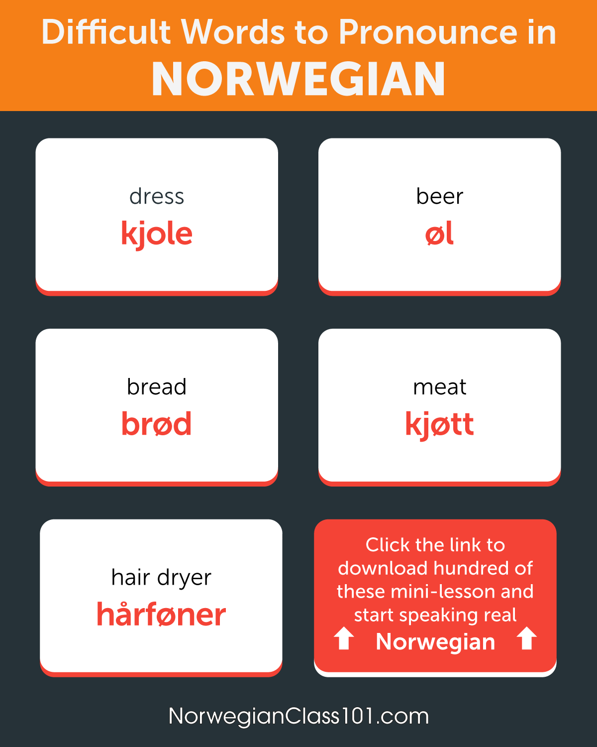 Learn Norwegian - NorwegianClass101.com