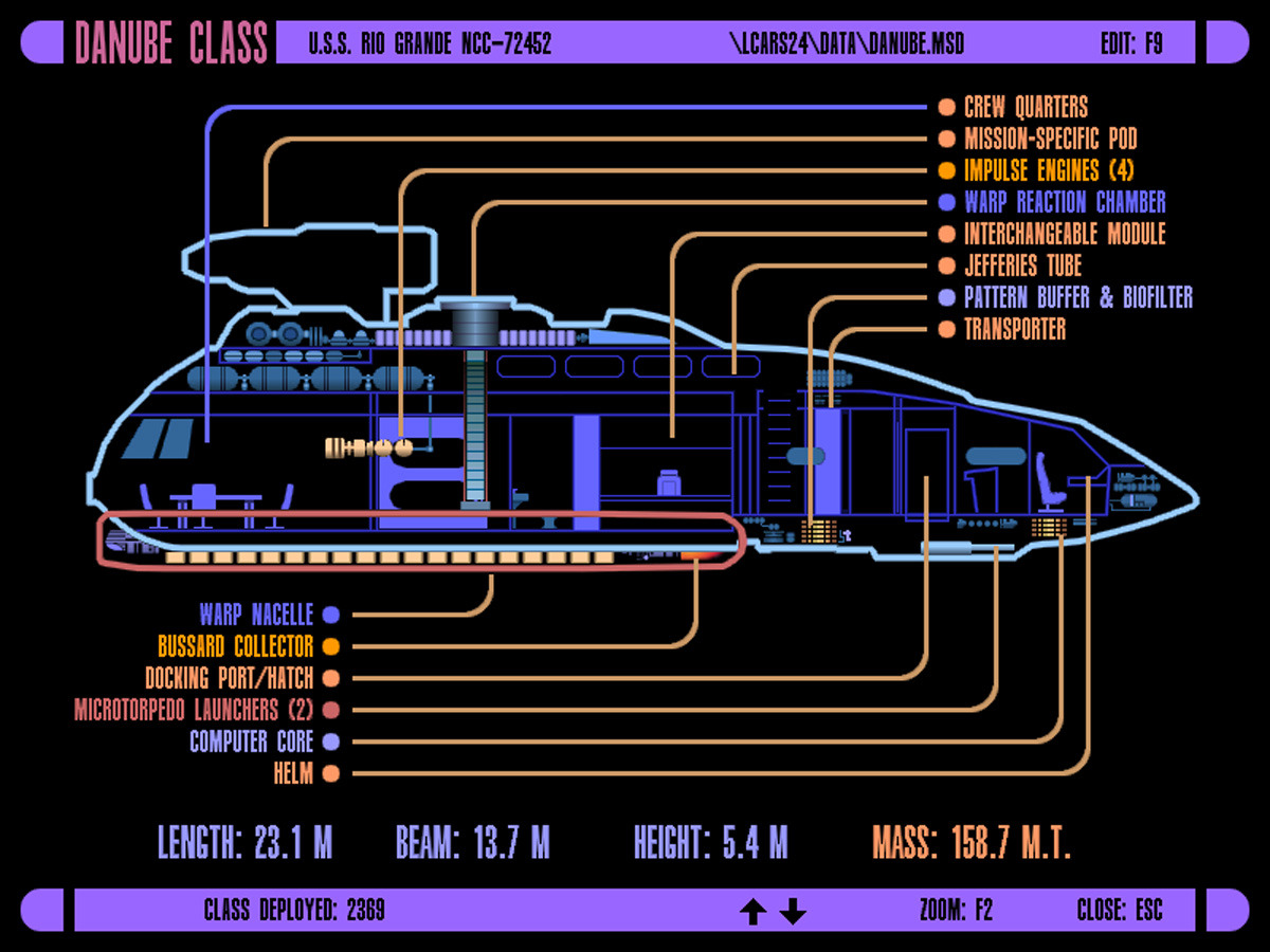 Starfleet ships — Star Trek Danube-class Runabout LCARS ...