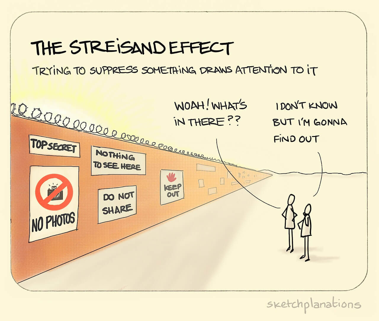 The Streisand effect. A term coined by Mike... | Sketchplanations ...