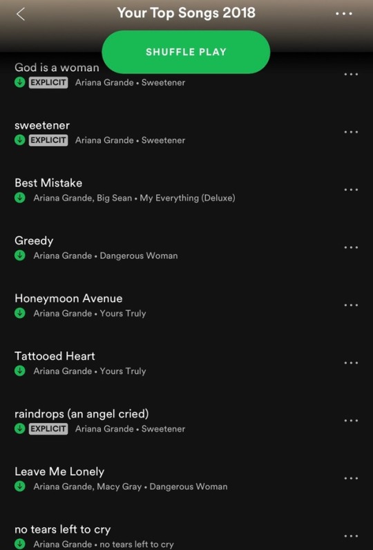 spotify my top songs spotify my top songs