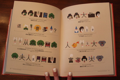 chineasy book review