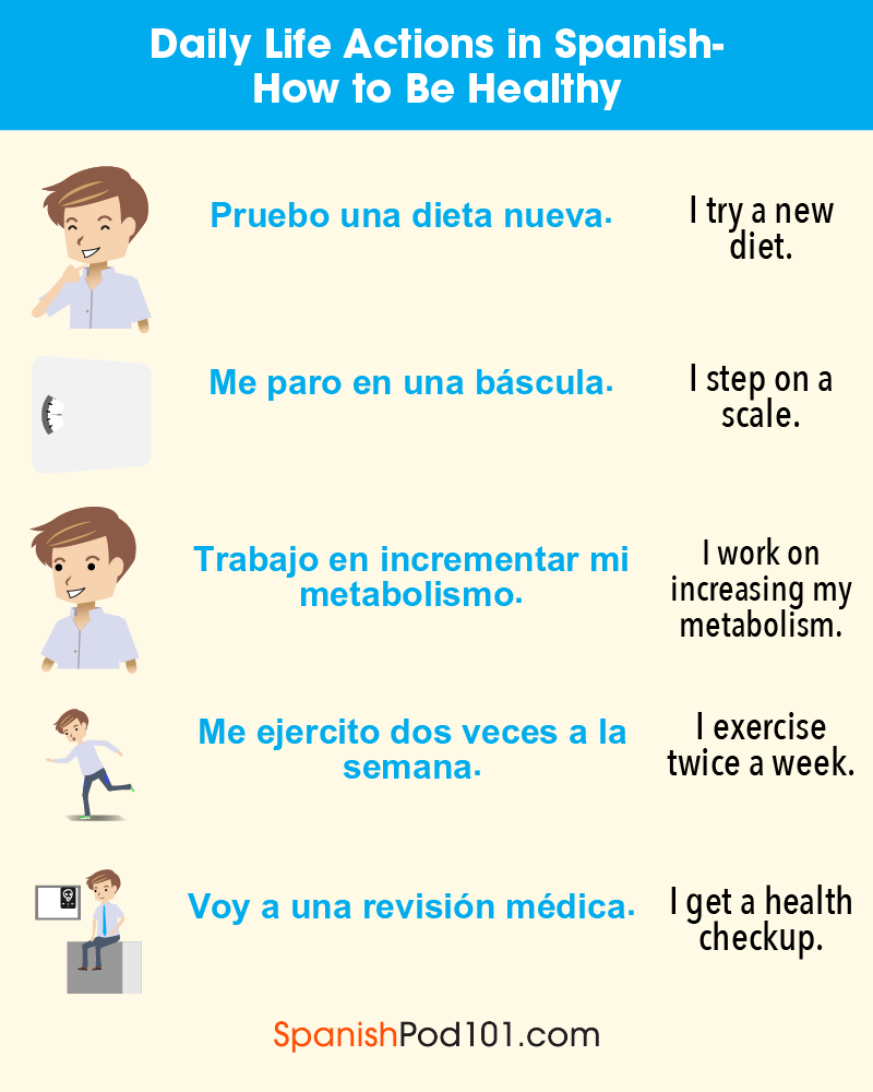 how to say healthy in spain