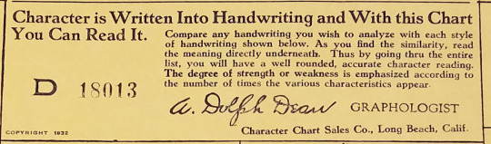 Handwriting Personality Analysis Chart