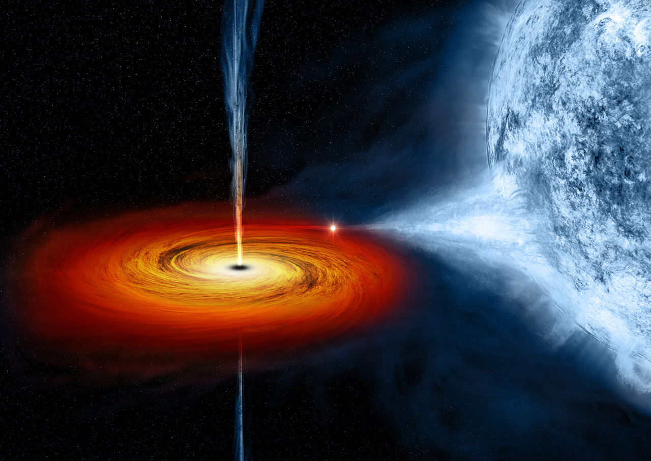 Blast Effect ! - The Black Hole Named Cygnus X-1 Formed When A...