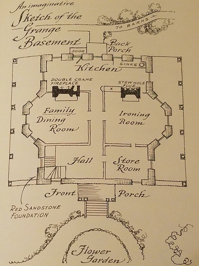 as with a sunbeam — Sketches of possible floor plans for the Grange&hellip;