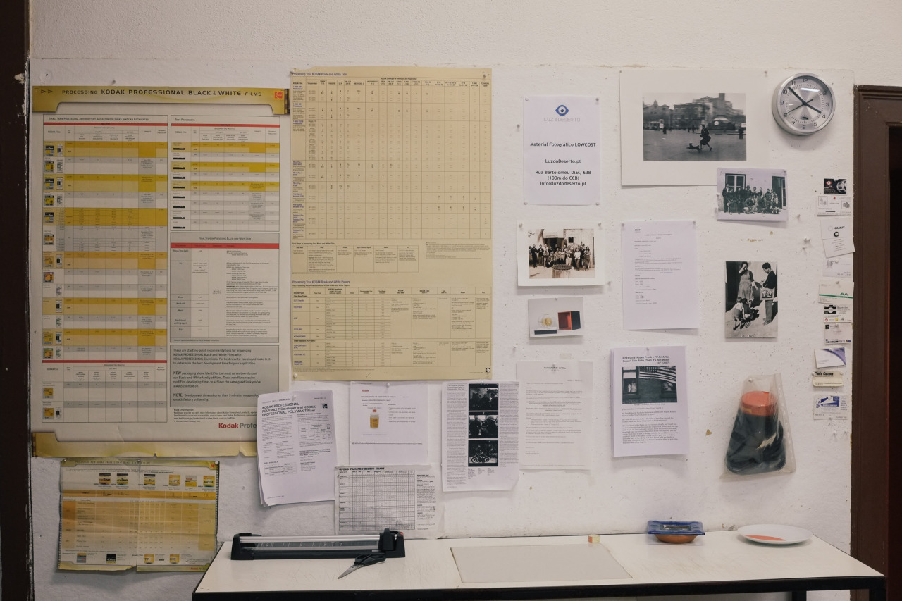 Online Archive Mess