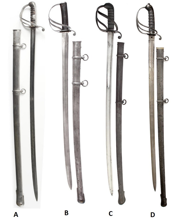 Victorian Swords — British Regulation Cavalry Swords at the Battle of...