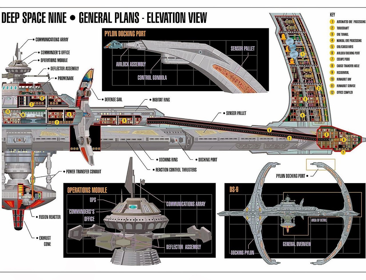 vlc-maps: DEEP SPACE 9 A STATION ON THE EDGE | In The Garage