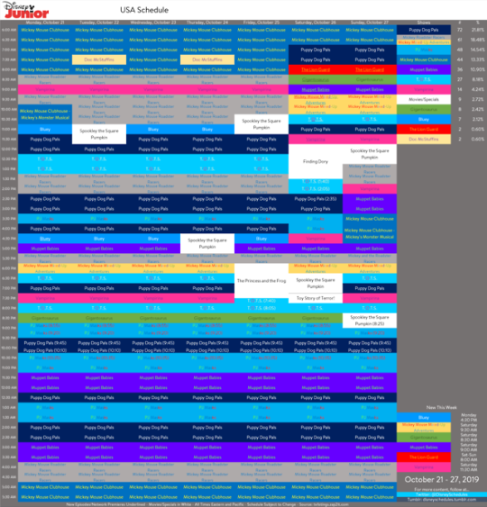 Here’s Disney Junior’s Schedule for October 21-27. There’s new episodes of Bluey, Mickey Mouse Mixed-Up Adventures,...