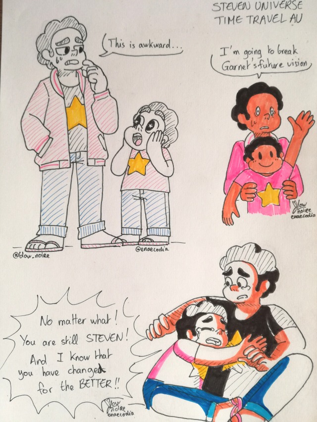 Time Travel Au Tumblr