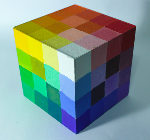 borisnsky:El cubo de Hickethier.