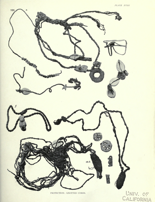 Plate XVIII. “Protection: Knotted cords.” Amulets. 1914.