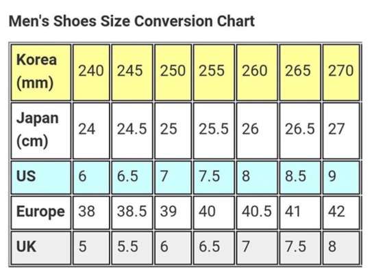 us shoe size to mm