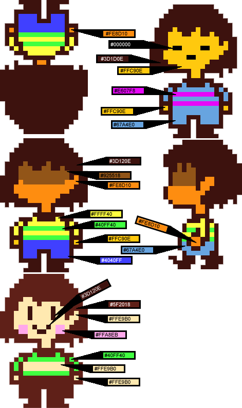 Saveloadreset — The ‘chara’ Sprites