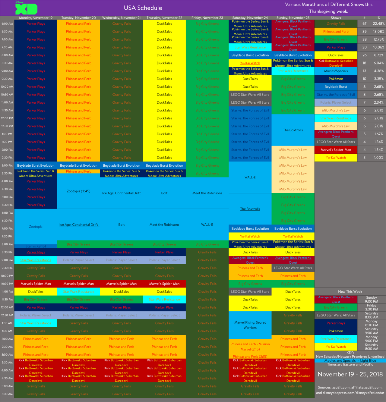 Disney Schedule Thread And Archive — Here’s Disney XD’s Schedule For ...