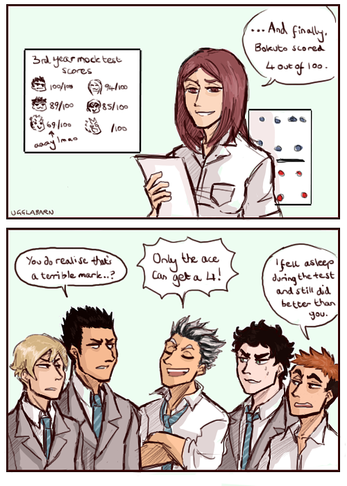 ugglabarn:Fukurodani week day 9: Bokuto + Failure(?)