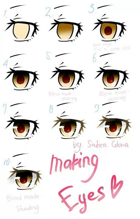 how to draw eyes on Tumblr