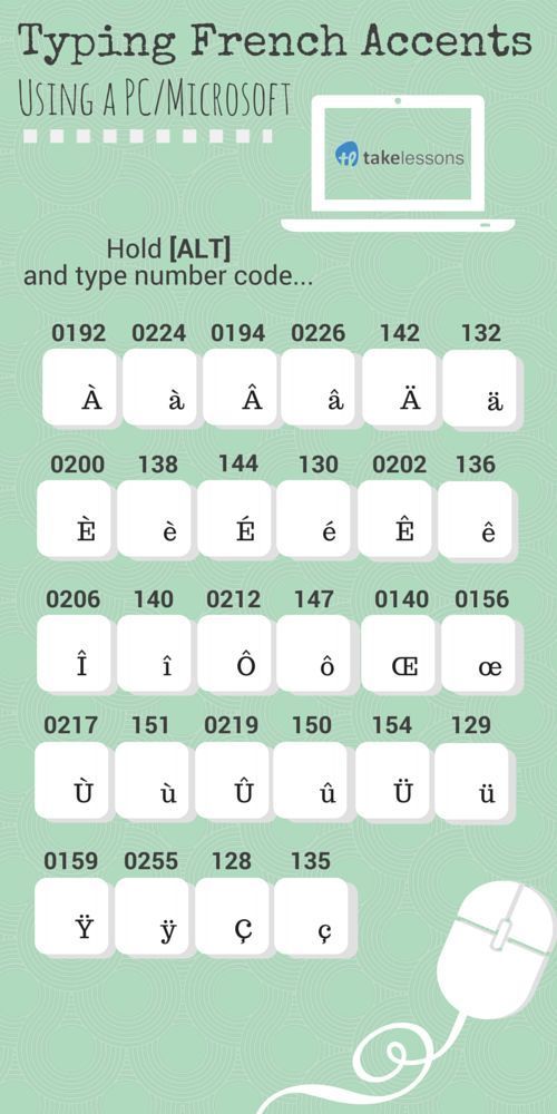 FrenchBook How to type French accents?