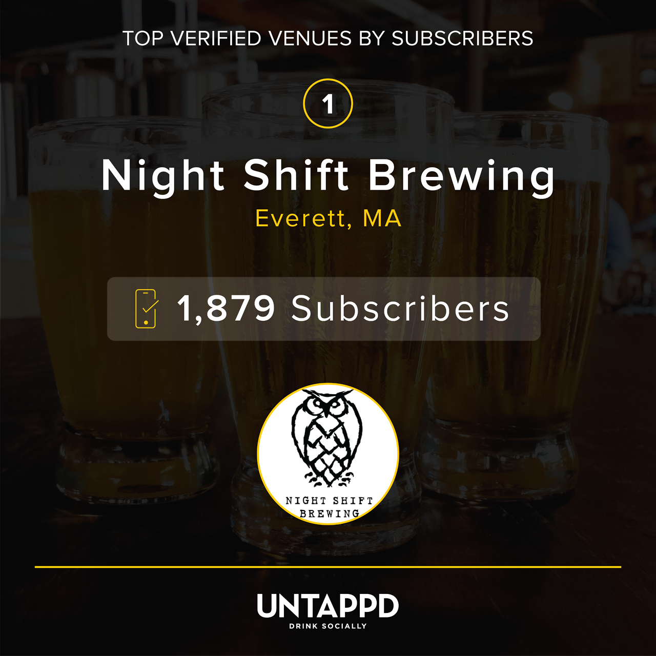 highest rated beer on untappd