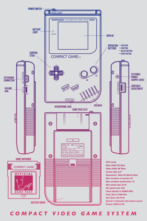 game grumps video game boy shirt