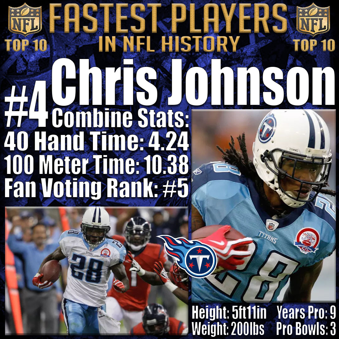 Chris Johnson’s 40 yard dash record was held for... - NFL TOP 10