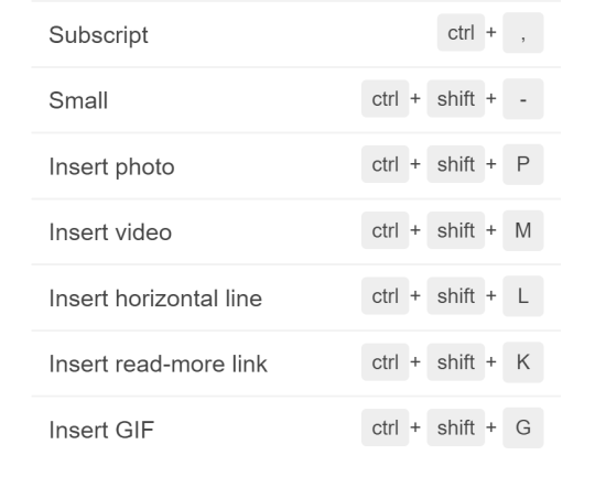 keyboard shortcut for subscript page