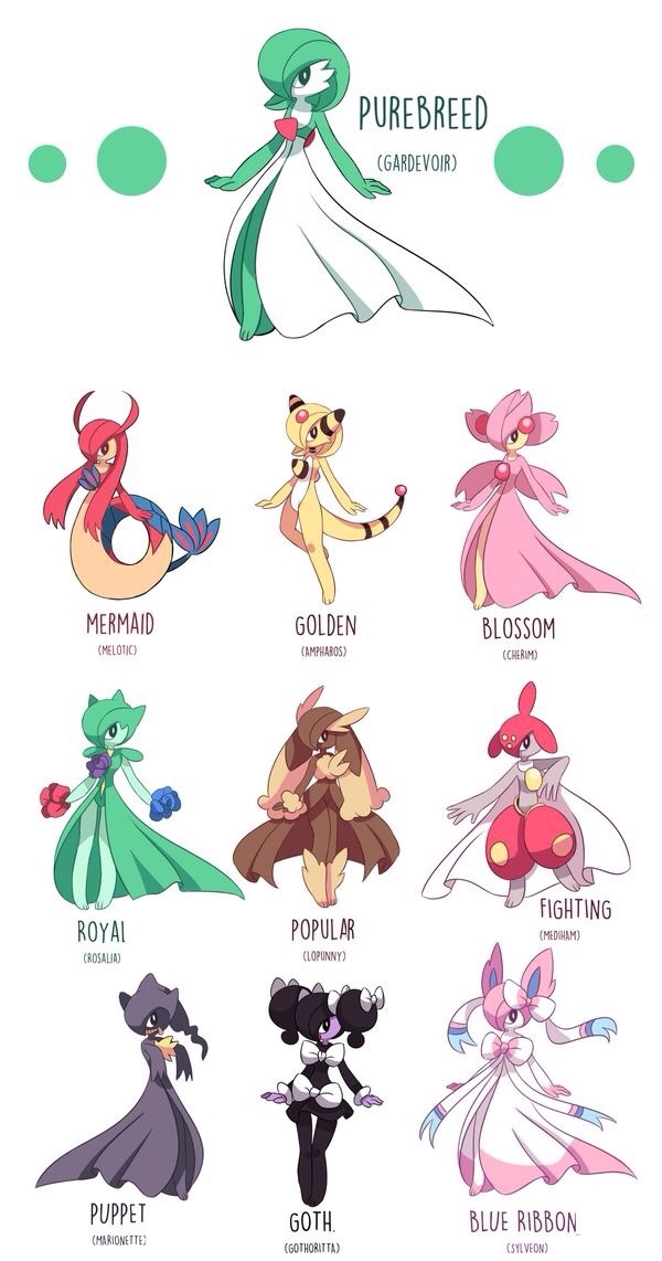 anthro pokemon — Gardevoir variety breed