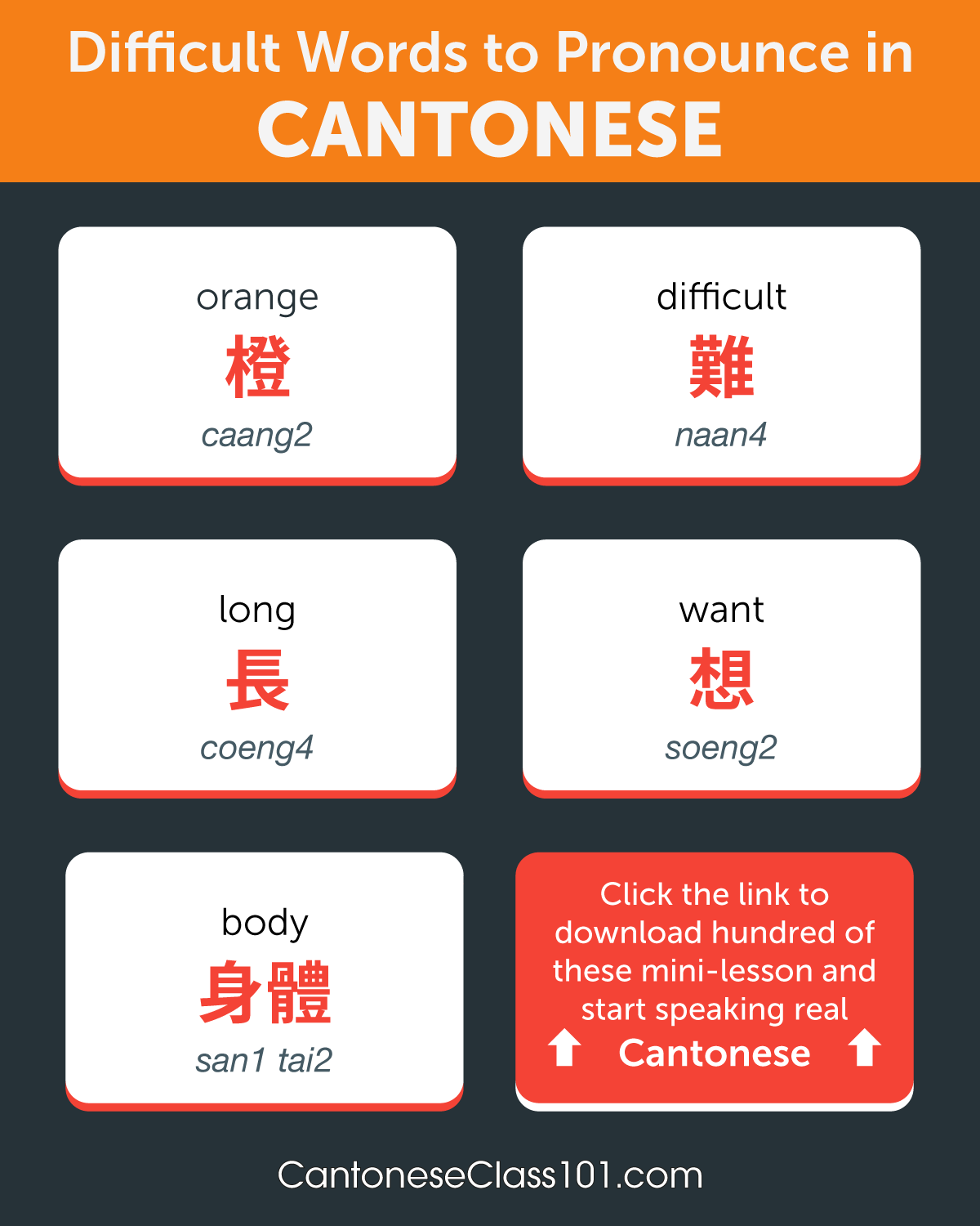 best cantonese translator app