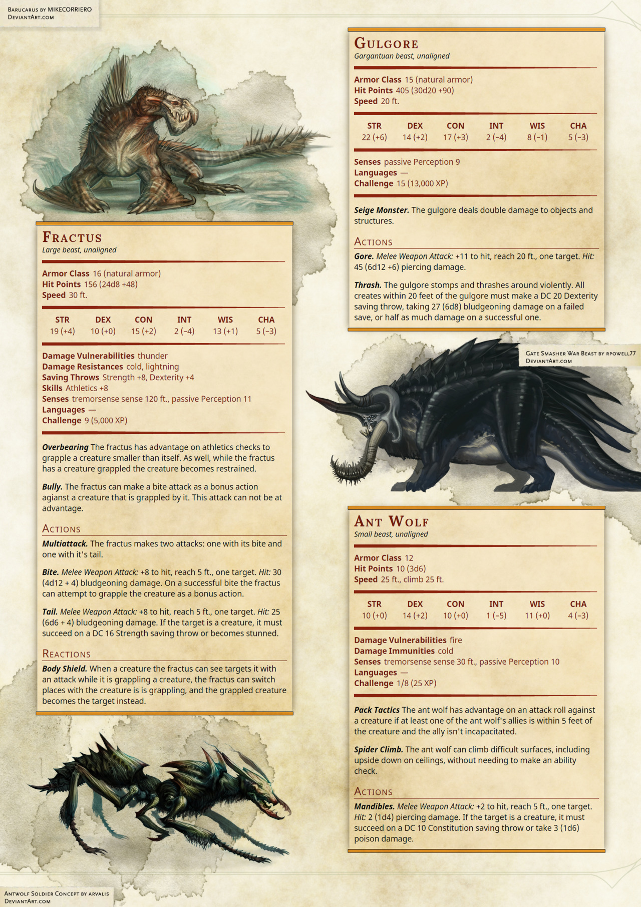DnD 5e Homebrew — Arctic Monster Expansion...