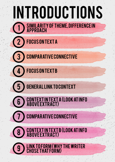 Editorial Essay Topics Literary Comparison Essay also Computer In Education Essay English Alevel Tumblr Essay Violence Against Women