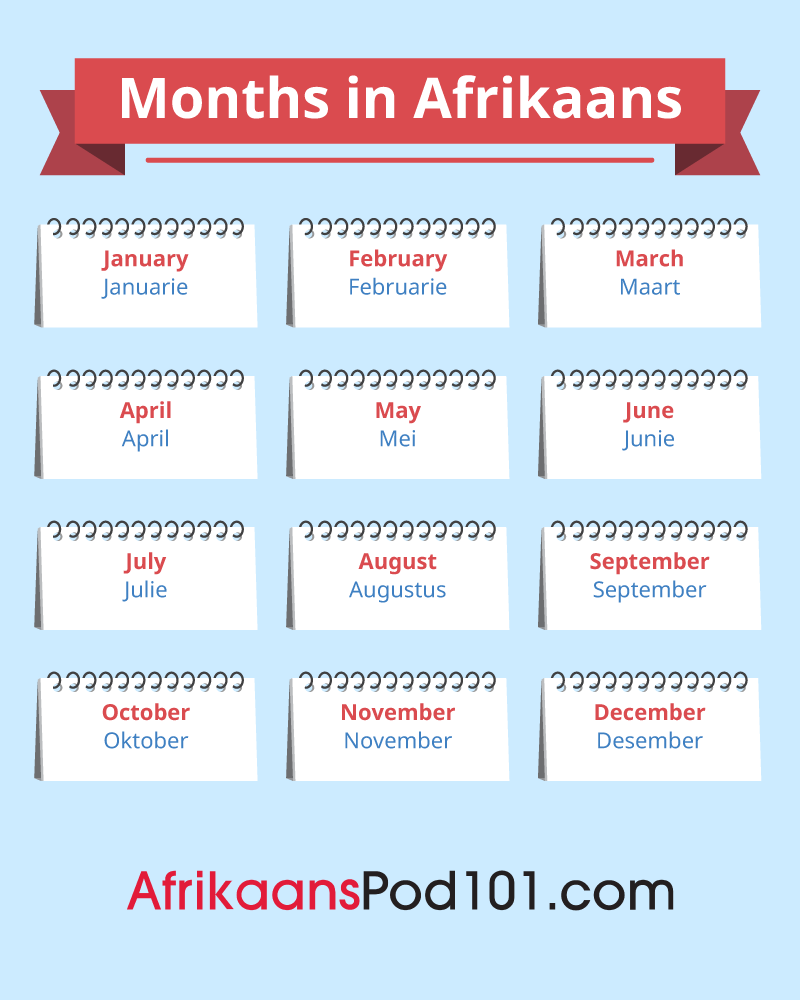 Learn Afrikaans  AfrikaansPod101 com