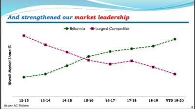 Jquery Flot Horizontal Bar Chart