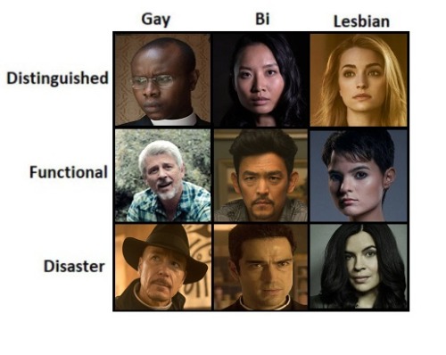 ksdhfbgksdhgbd the exorcist the exorcist fox marcus keane tomas ortega devon bennett andy kim do i have to tag them all it& 039;s boring verity mouse rose cooper katherine rance