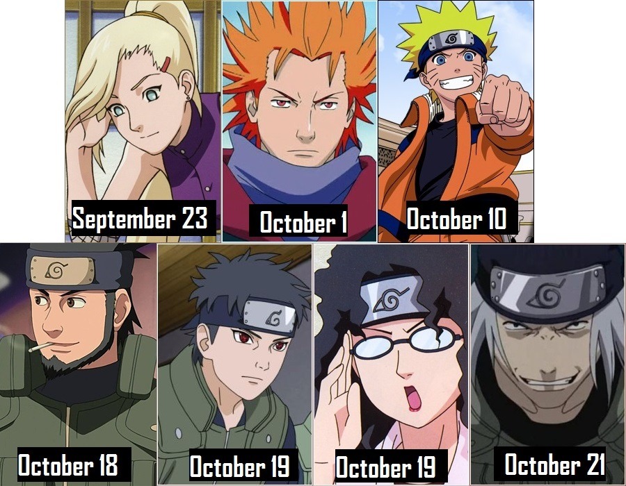 Anime Zone - Characters’ Zodiac Signs: Naruto +Naruto...