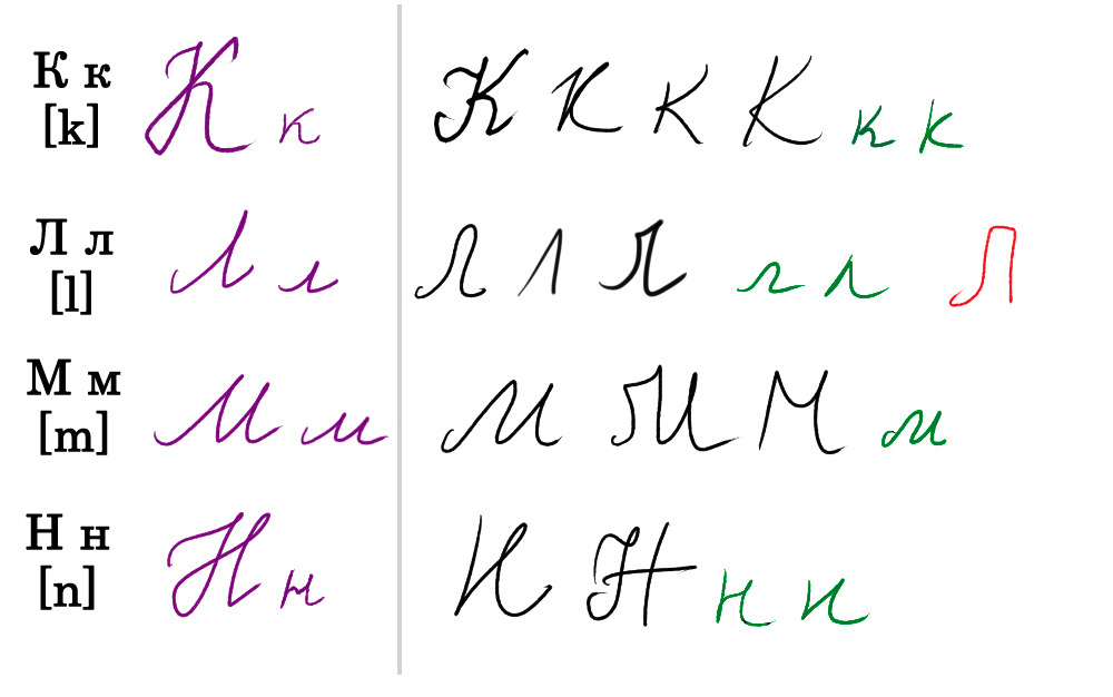 Russian Cursive Letters 8826