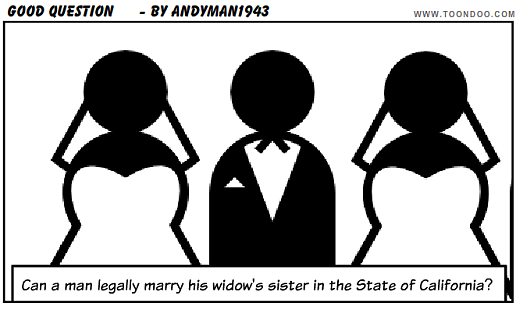 Rolls off the Tongue, Can a man legally marry his widow’s sister in the...