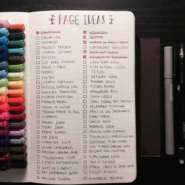 Grimoire Planning Lnkstones Bullet Journal Page Ideas Page 5 grimoire-planning-lnkstones-bullet-journal-page-ideas-page-5