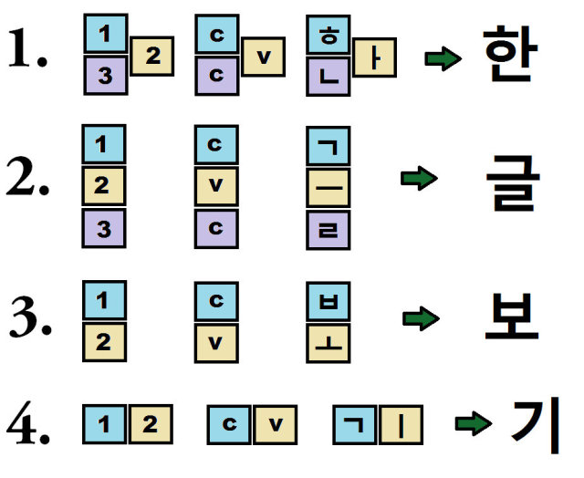 Let's Learn Korean! — Hangul Lesson #3