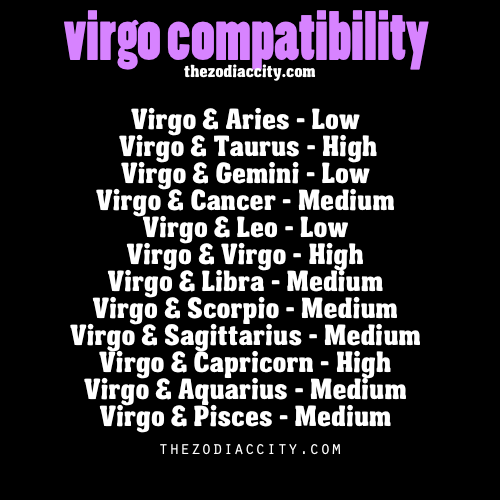 capricorn virgo compatibility Sexual