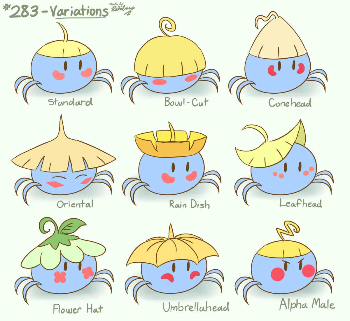 Pokemonvariations — asksurskit Pokemon Variations (283) Surskit...