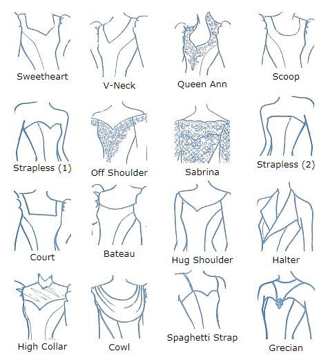 clothing reference