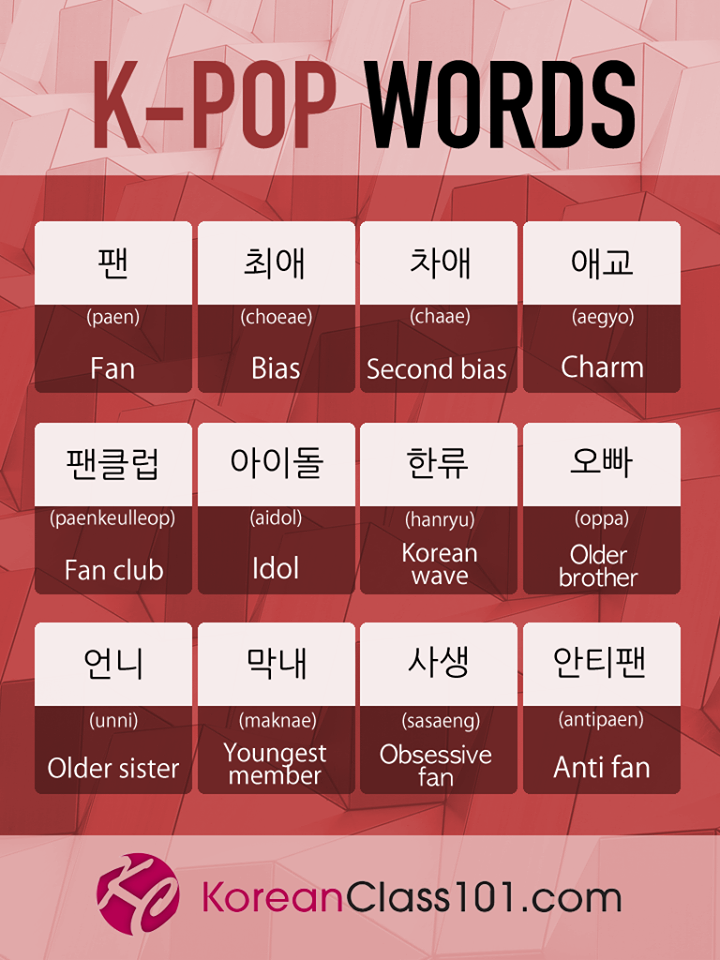 korean vocab