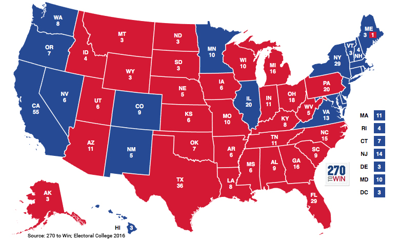 Predictit Political Analysis Predict 2020 Swing States