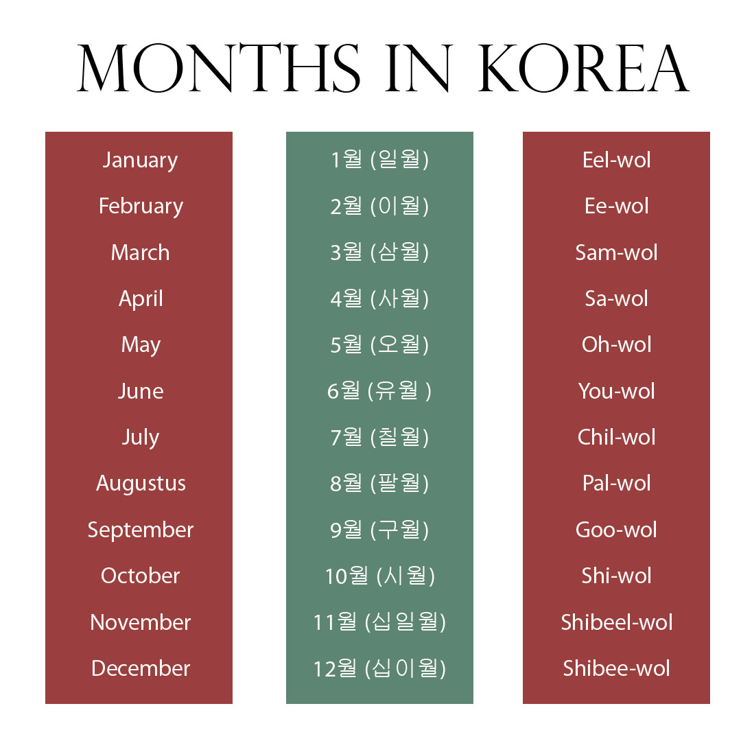 DailyKorean — Korean Months