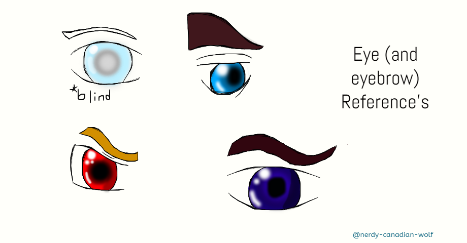 Eye Reference Tumblr Posts Tumbral Com