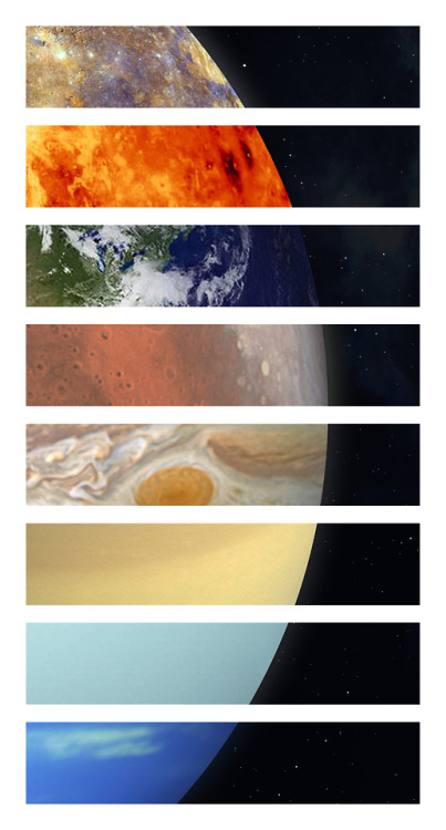 photos-of-space:All the planets aligned into one [Updated...