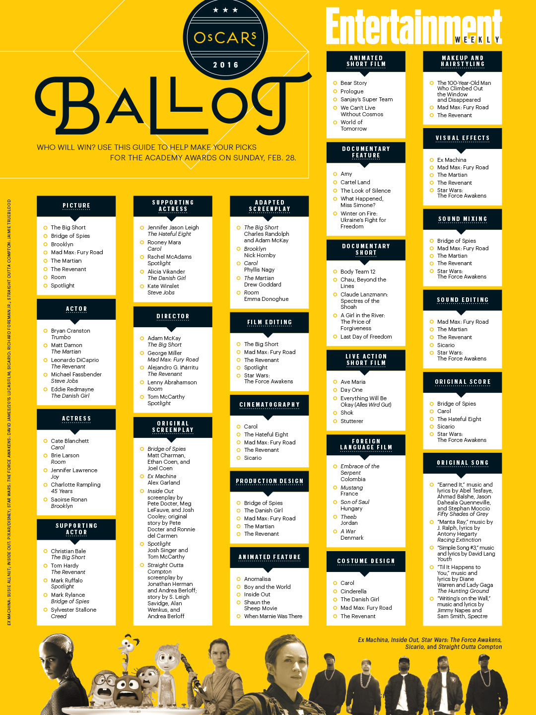Entertainment Weekly — Make your Academy Awards picks with our Oscars...