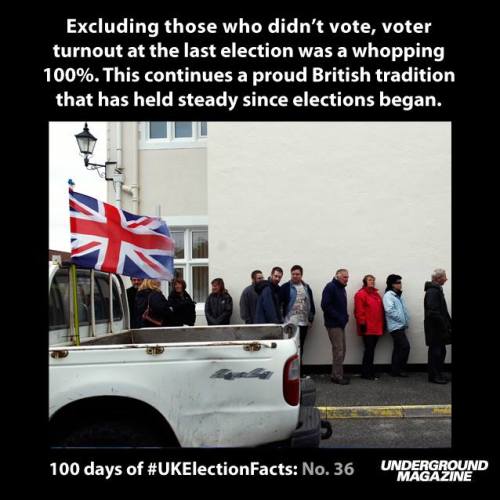 100 days of UK Election Facts: No. 36