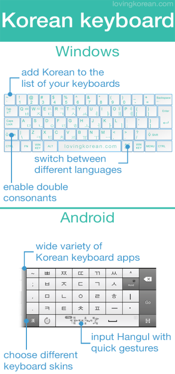 how to translate korean to english keyboard